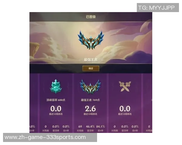 王秀英独家分享英雄联盟游戏心得与技巧助你快速提升段位 王秀英独家分享英雄联盟游戏心得与技巧助你快速提升段位