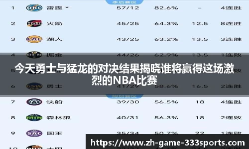 今天勇士与猛龙的对决结果揭晓谁将赢得这场激烈的NBA比赛
