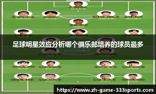 足球明星效应分析哪个俱乐部培养的球员最多