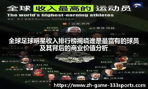 全球足球明星收入排行榜揭晓谁是最富有的球员及其背后的商业价值分析